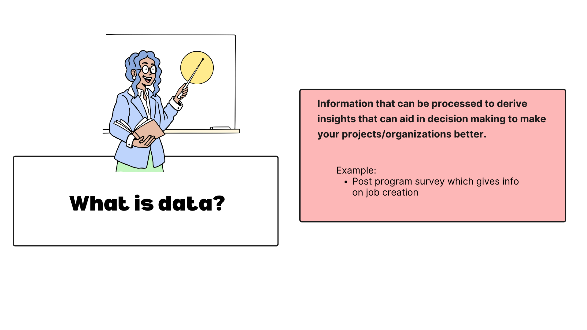 what is social impact data