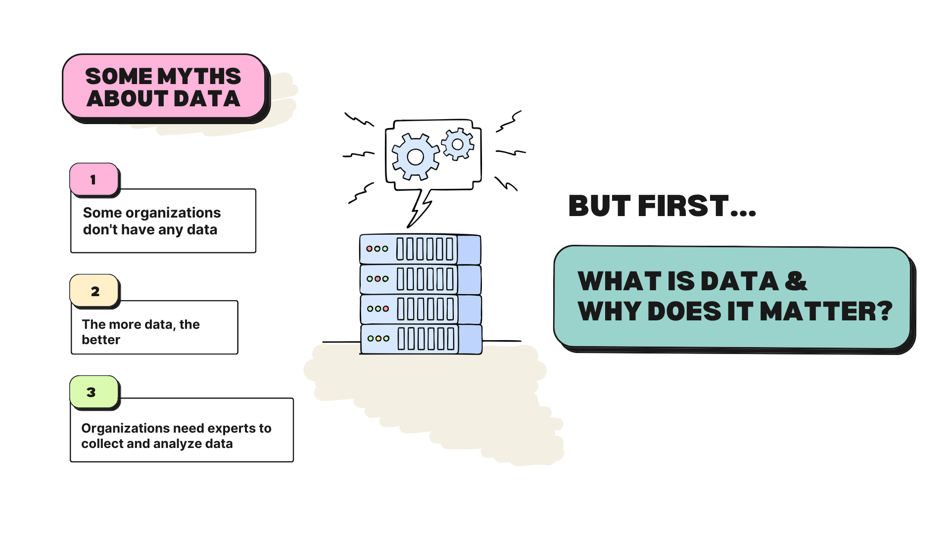 myths of impact data