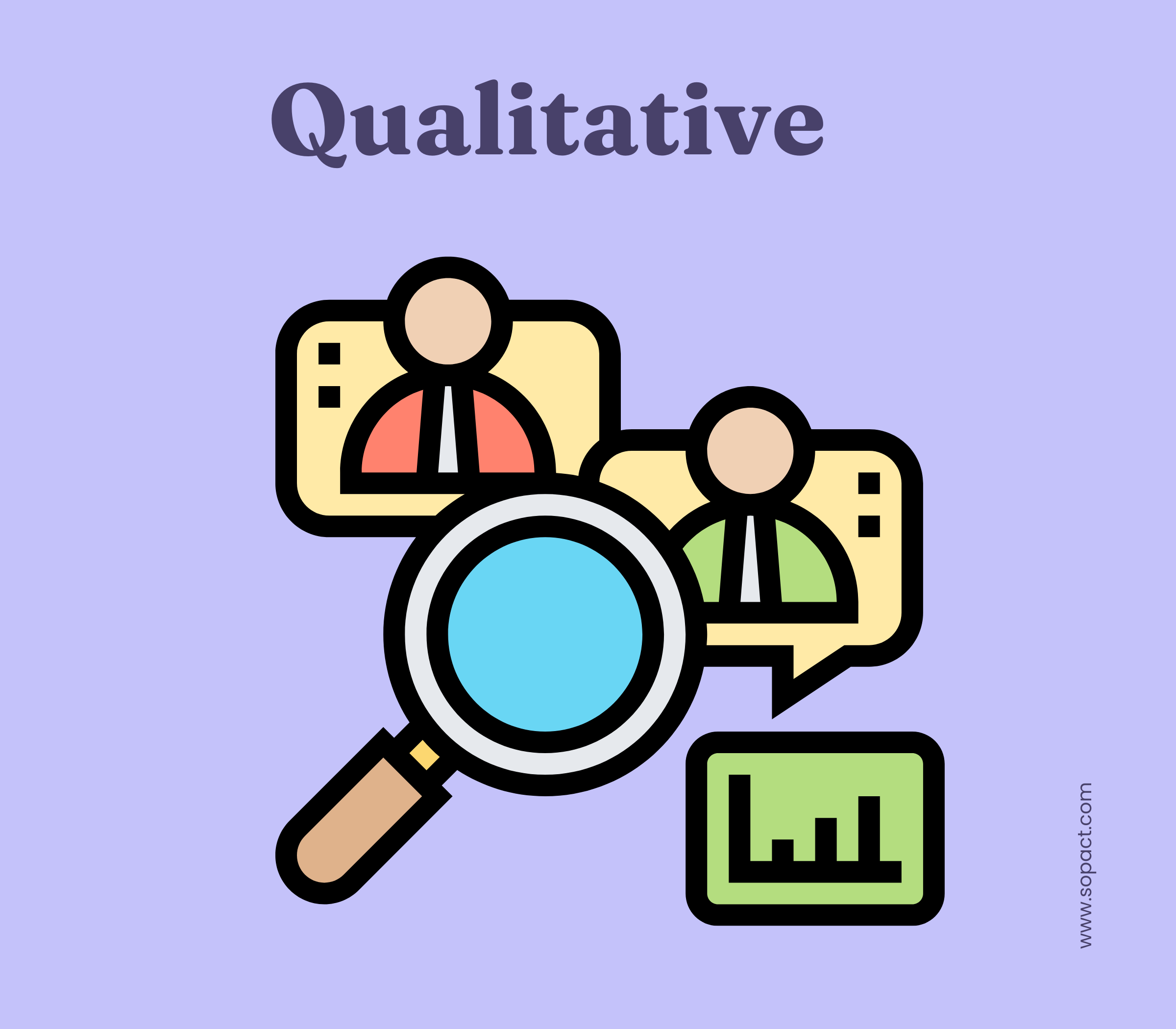 360 feedback training evaluation