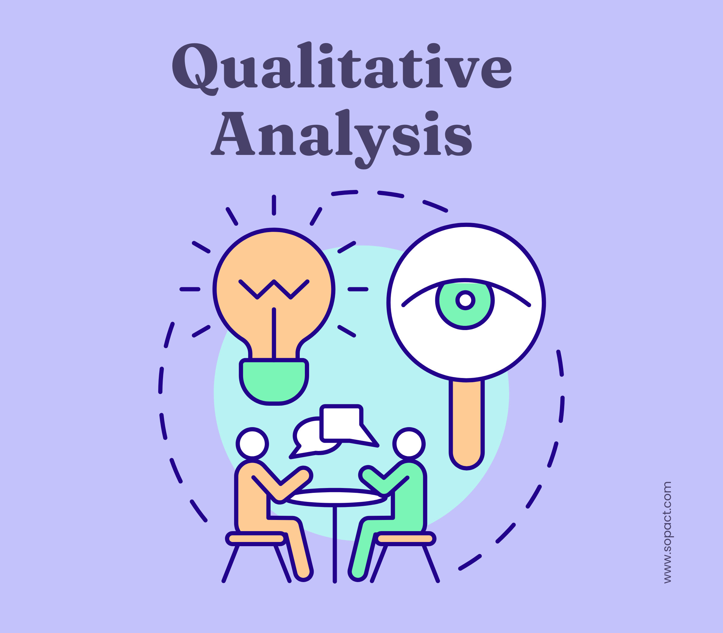 How to Automate Qualitative Analysis Using AI, image size:2400x2100