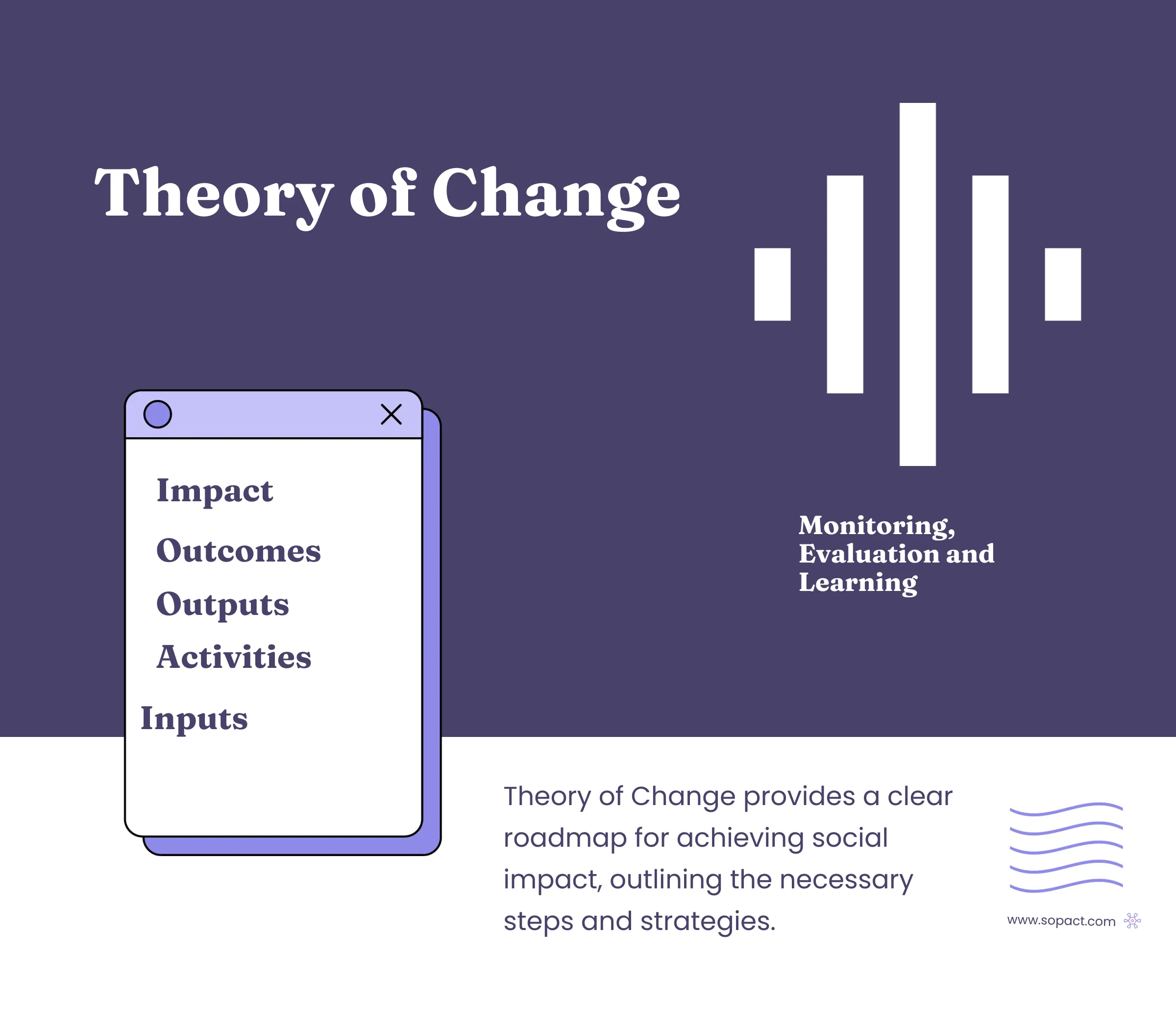 360 feedback training evaluation