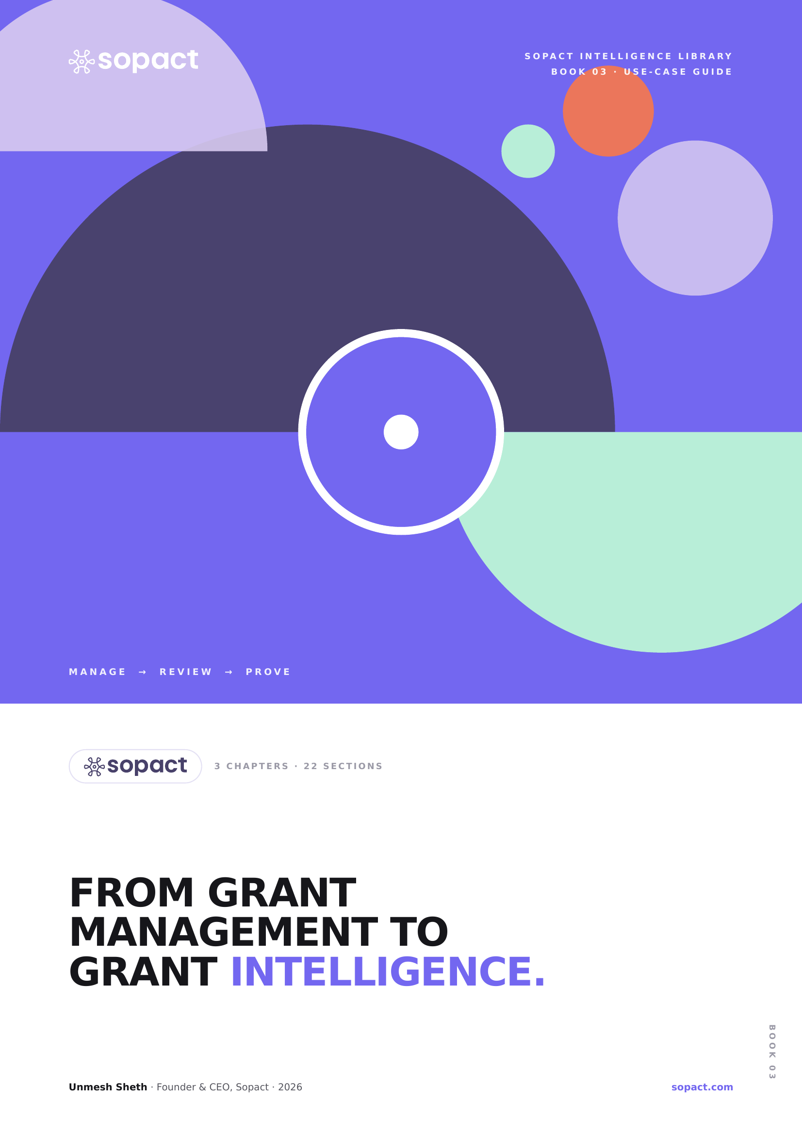 Grant Intelligence