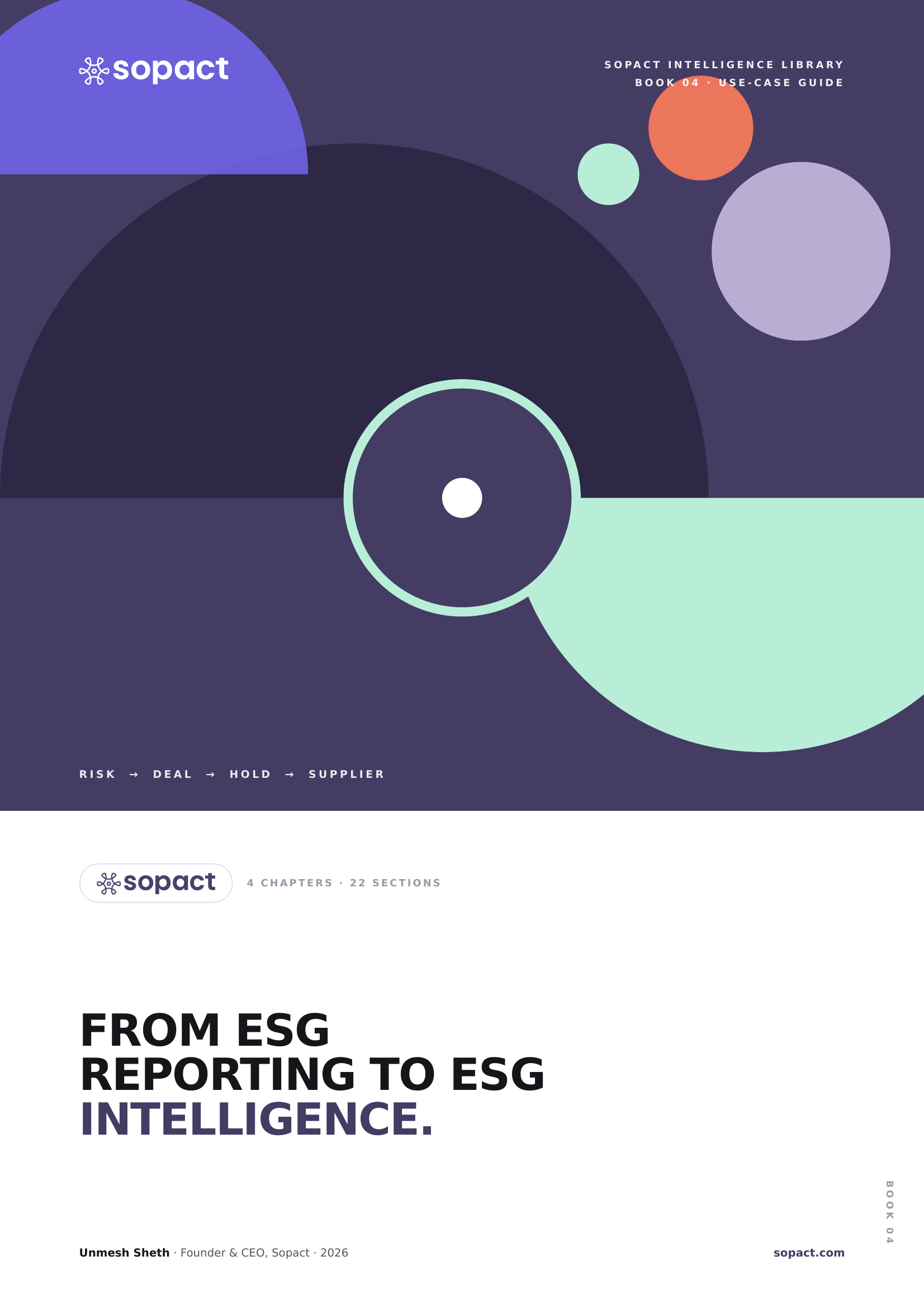 ESG Intelligence