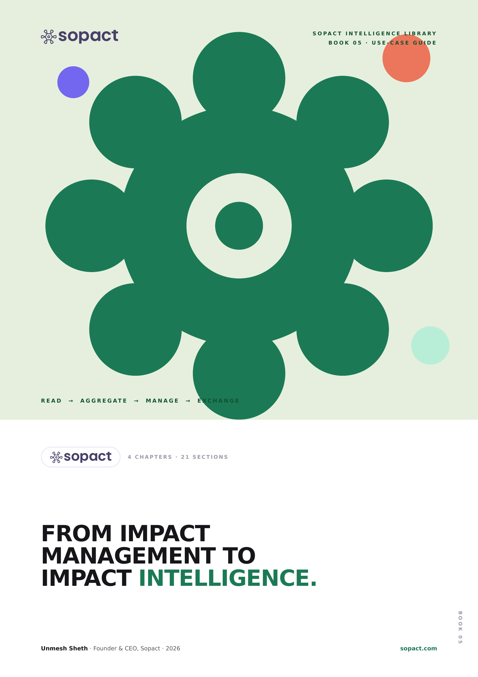 Impact Intelligence