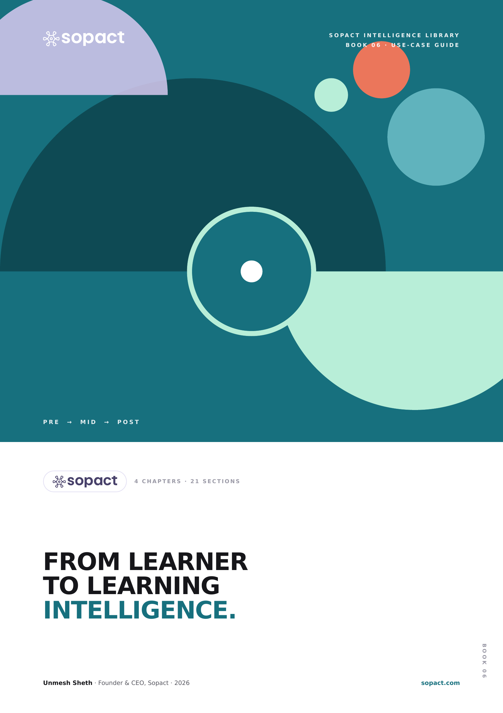 Learning Intelligence