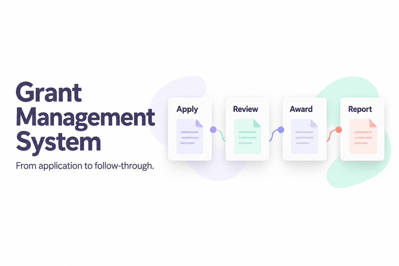 360 feedback training evaluation