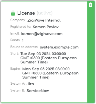 ZigiOps licensing model with one license point per system pair. 