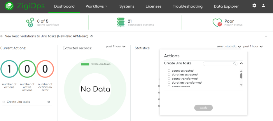 ZigiOps monitoring dashboard displaying integration logs, status messages, and real-time sync performance overview. 