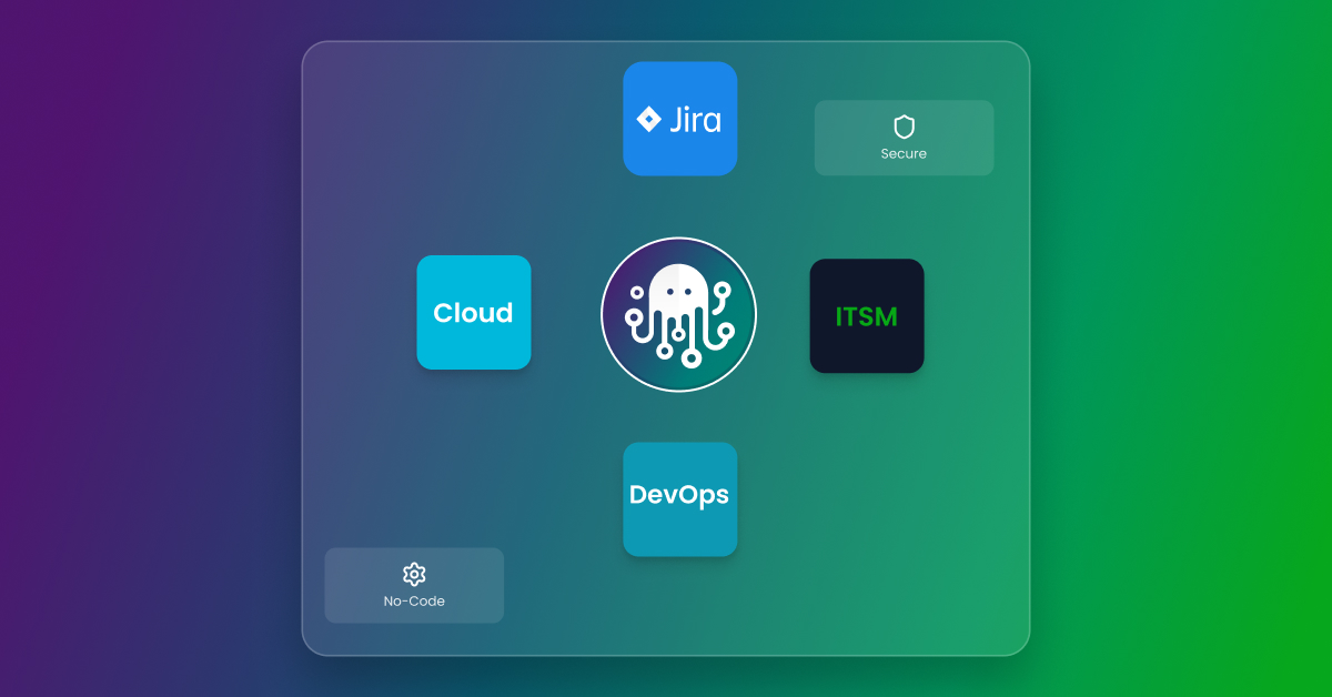 Central ZigiOps octopus logo connected to surrounding blocks labeled Jira, Cloud, DevOps, ITSM, No-Code, and Secure, displayed on a purple-to-green gradient background.