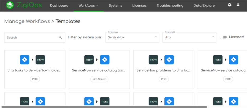ZigiOps UI workflow templates for bi-directional data sync between ServiceNow and Jira