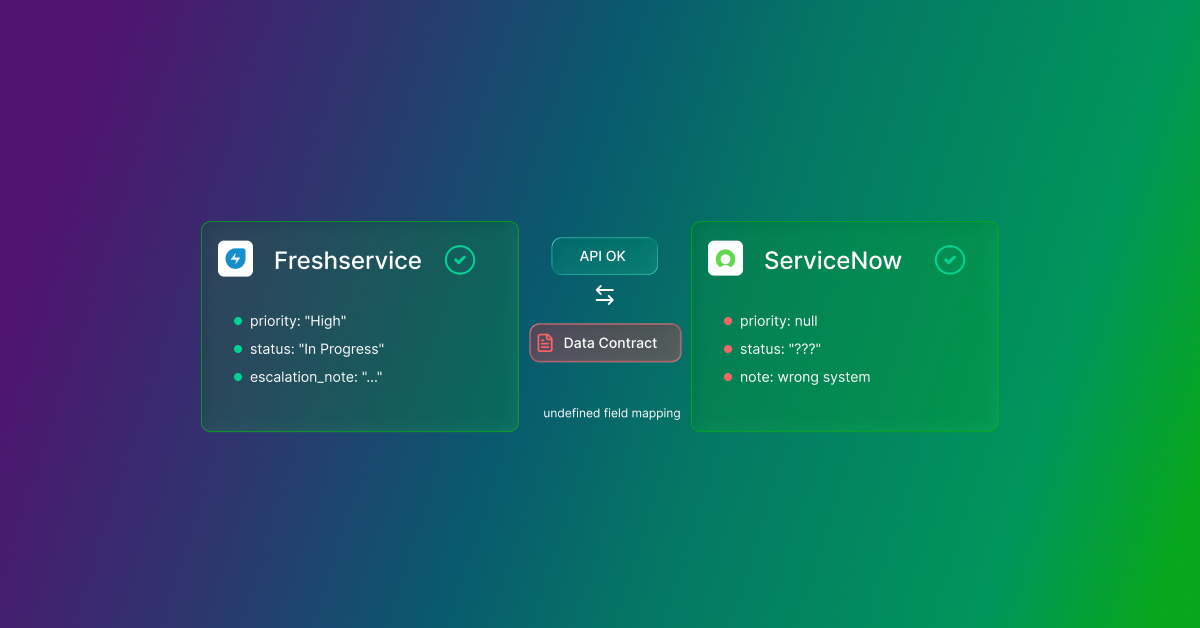 Why MSP Integrations Break