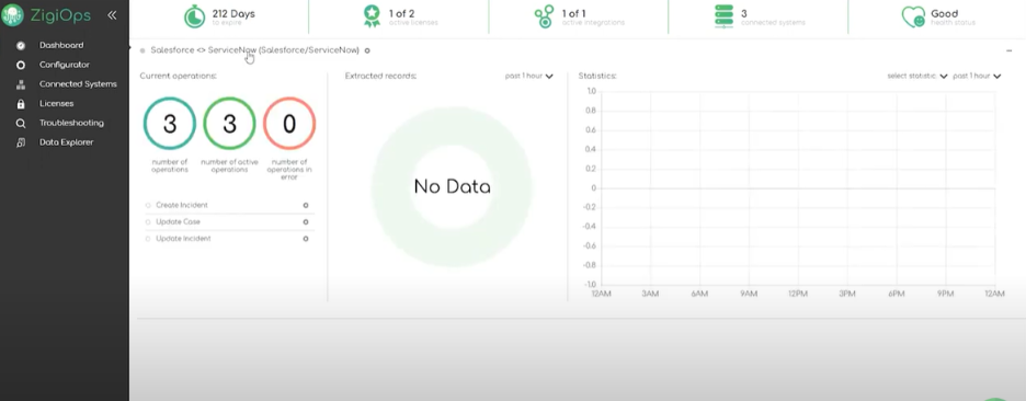 dashboard image with boxes and fields in different colors