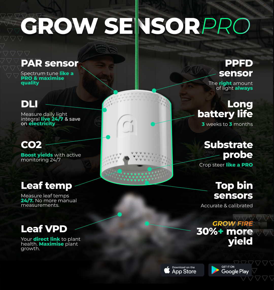 Grow Sensor PRO