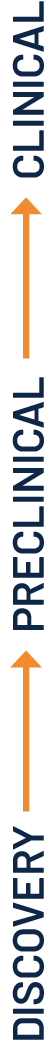 Discovery to Clinical bioanalysis tier journey