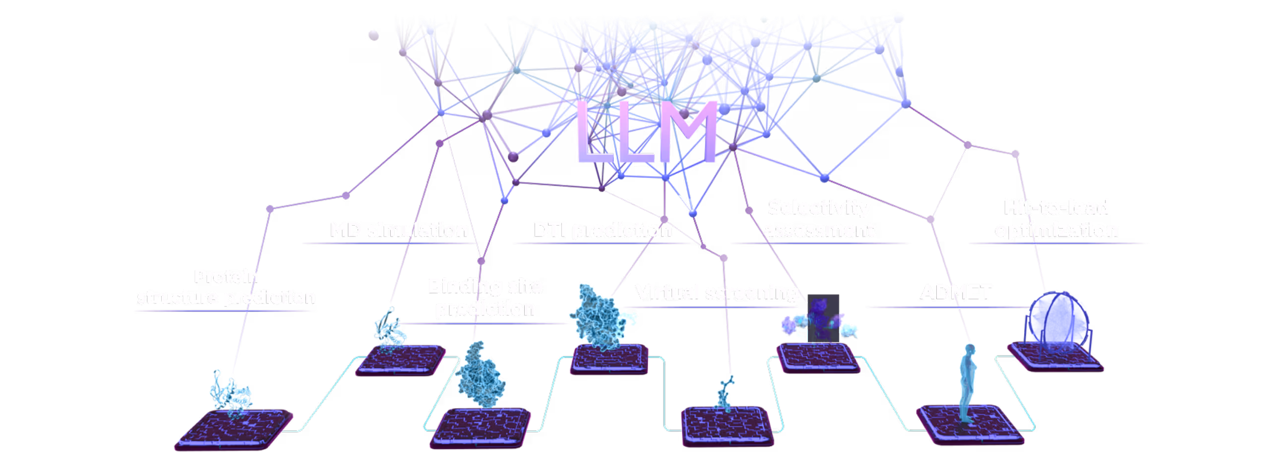 Swiper slide level image