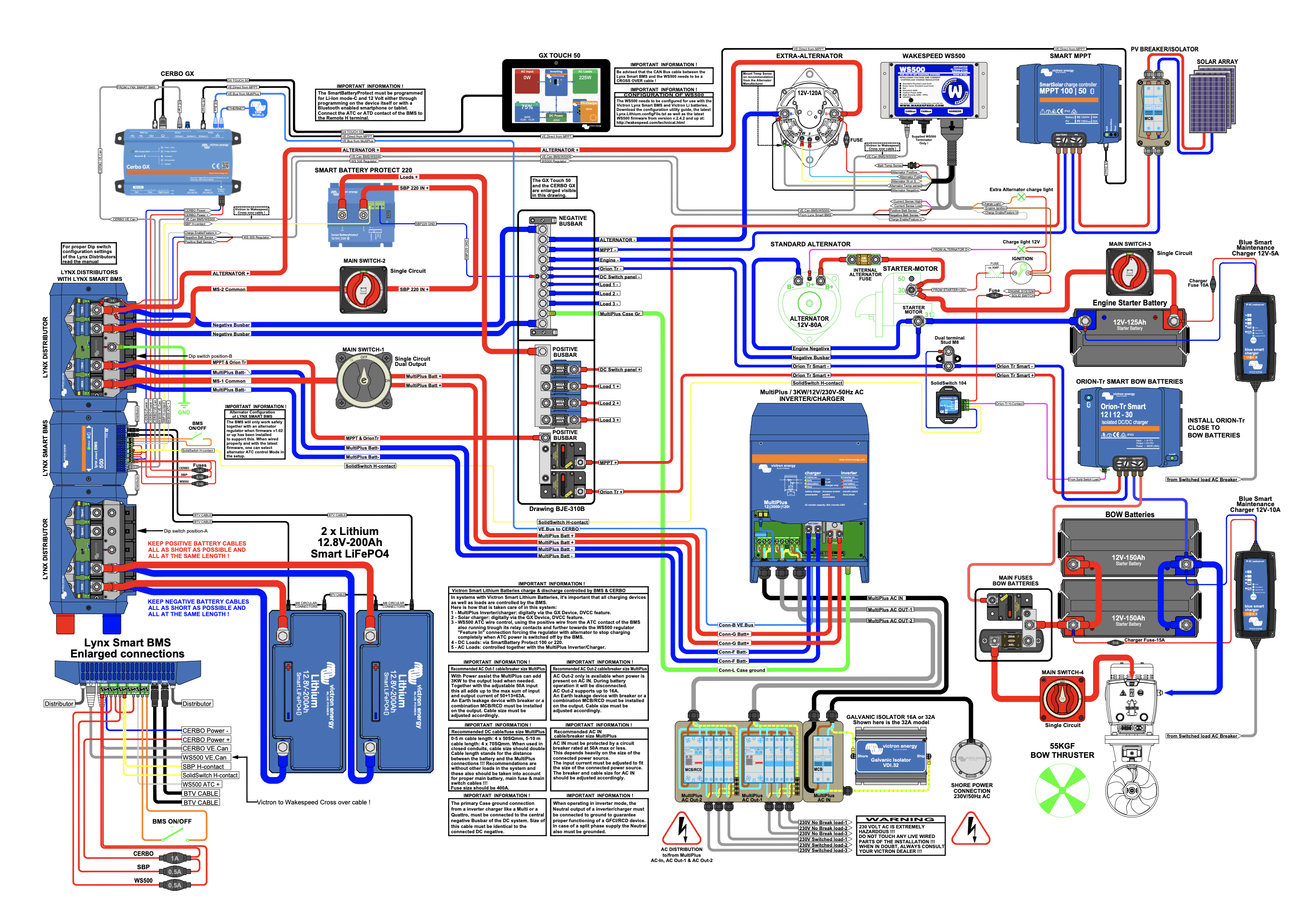 Victron Quattro Wiring Diagram