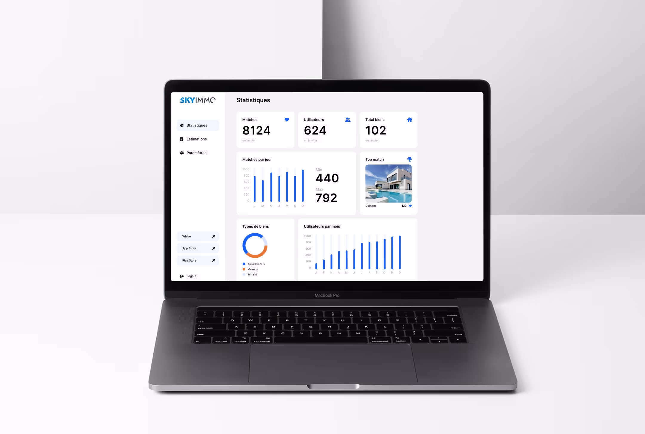 dashboard, logiciel sur-mesure pour visualiser les statistiques d'une application mobile