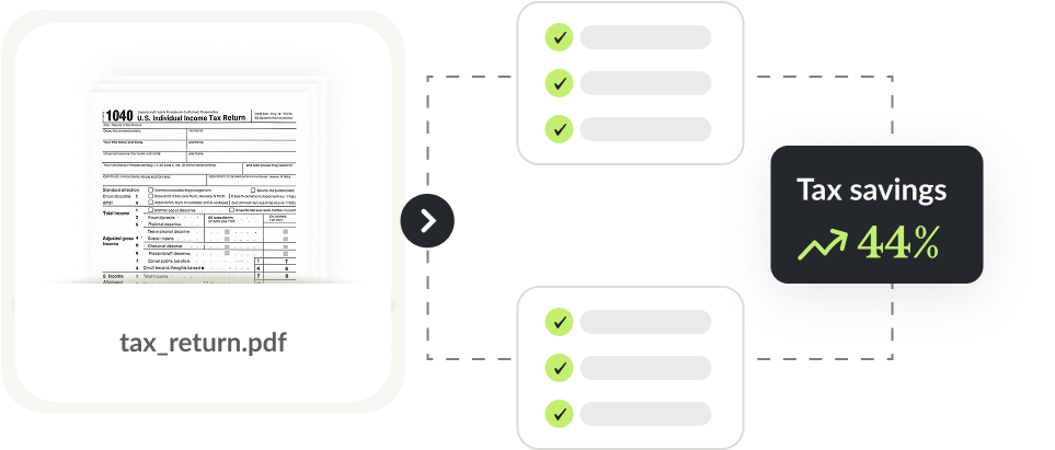 Tax return analysis showing 44% savings result
