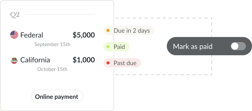Tax payment schedule with due dates and payment status
