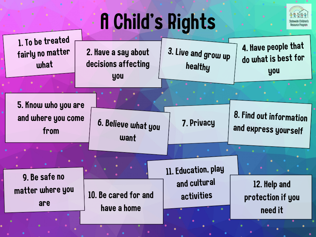 Resources | Statewide Children's Resource Program