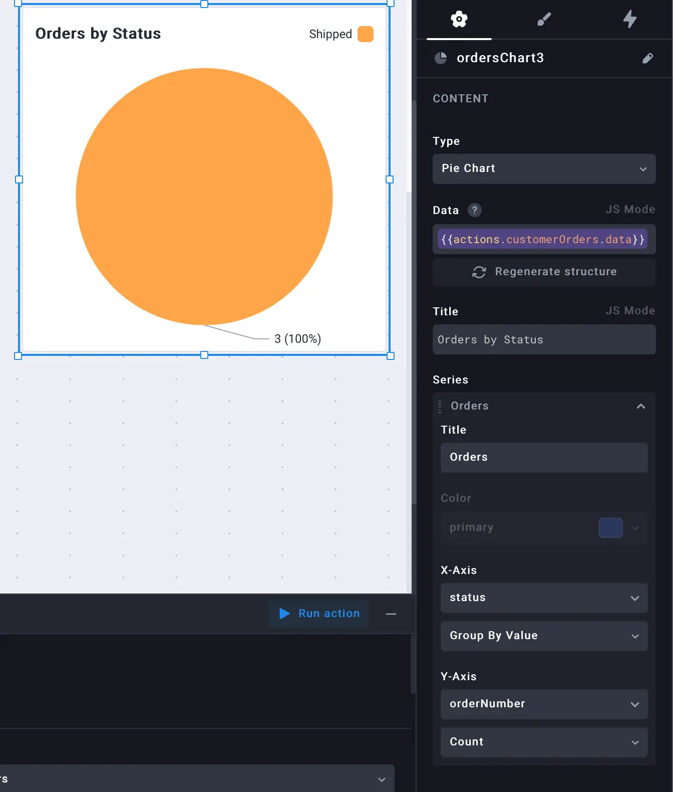 Data visualization dashboard