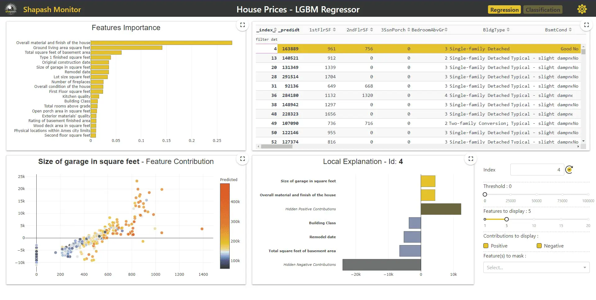 Plotly Dash App Examples