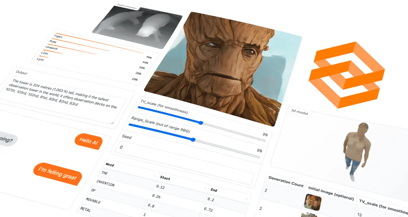 Introducing Gradio: Simplifying Interactive UI Development for Machine Learning Models | by Lokesh Naga Sai Darla | Medium