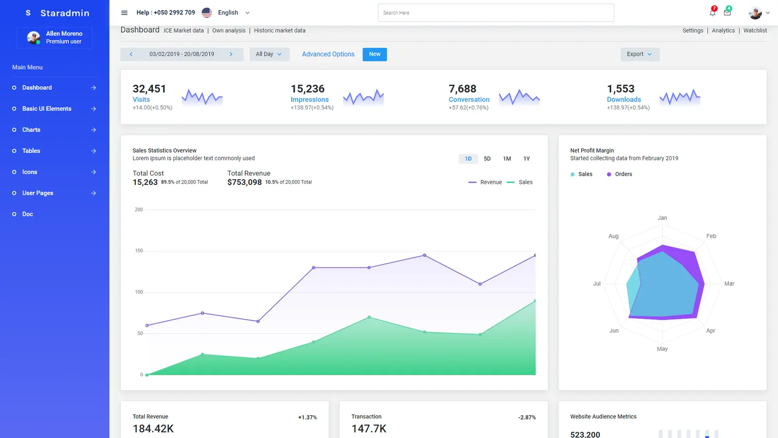 Star admin Vue