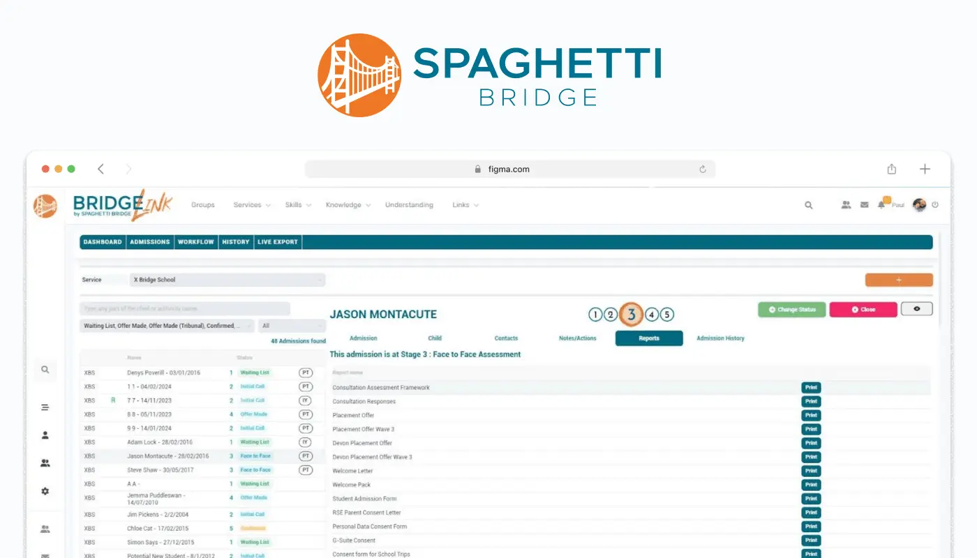  Spaghetti Bridge