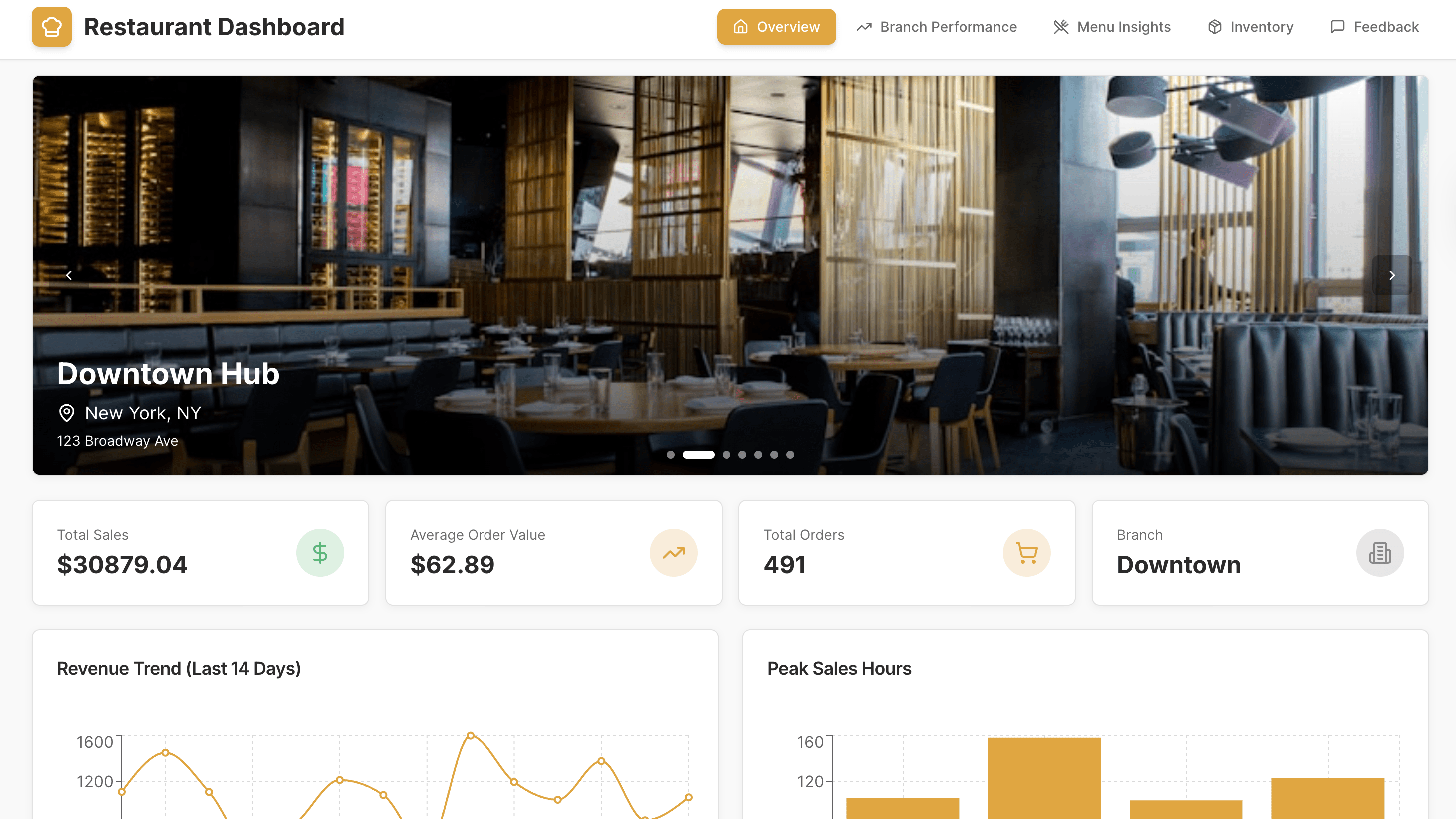 Restaurant Dashboard