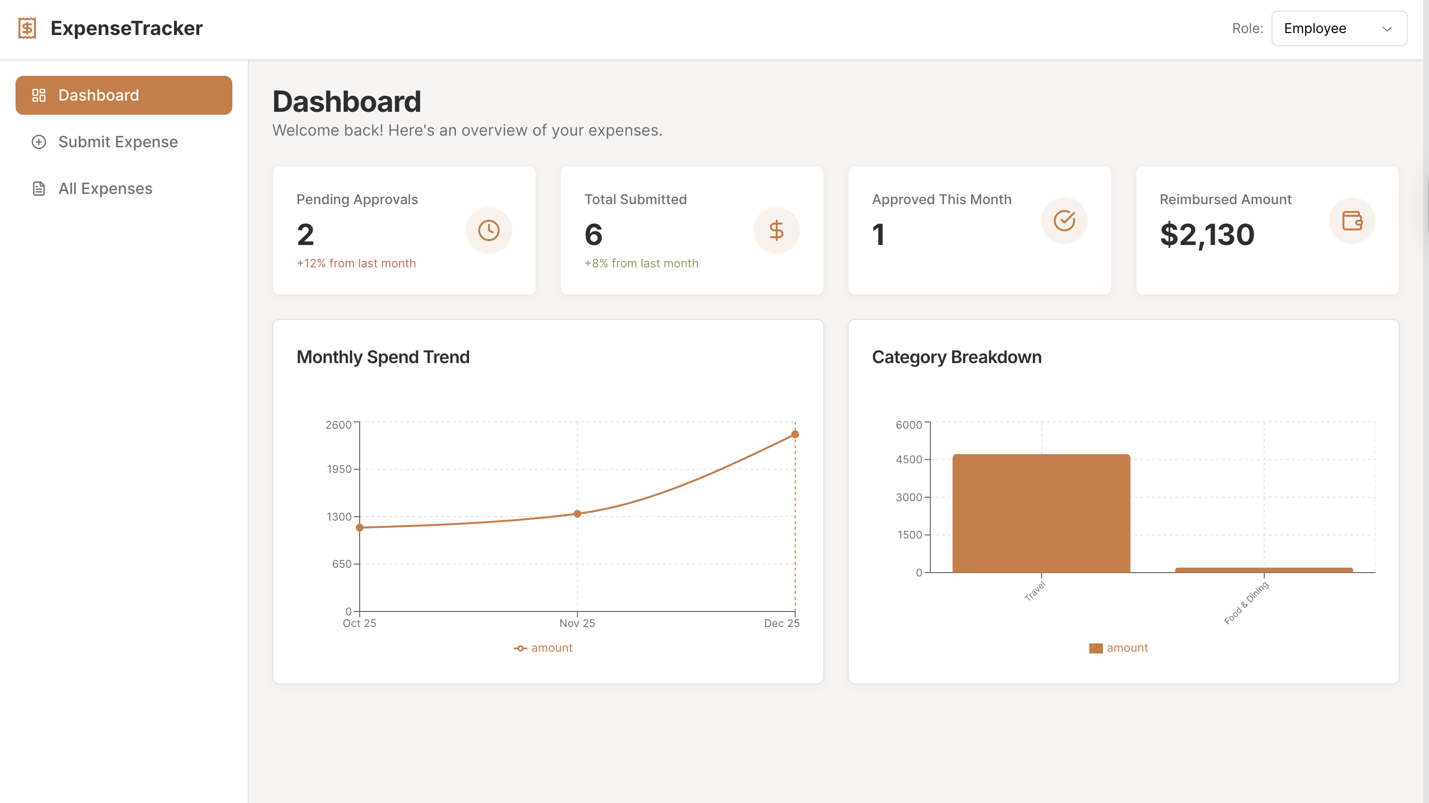 Expense Submission App