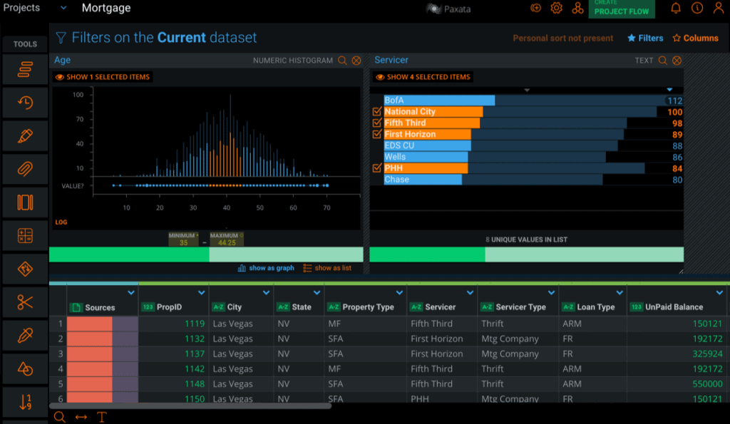 DataRobot Data Prep - DBMS Tools