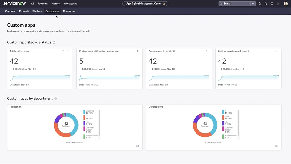 Application Development - ServiceNow