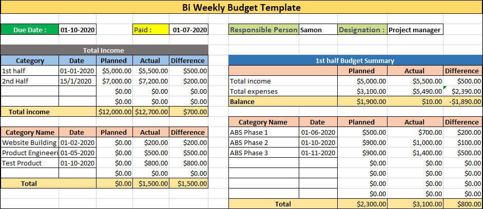 Bi Weekly Budget Template | An Easy Way To Plan Monthly Budget – Techno PM  - Project Management Templates Download