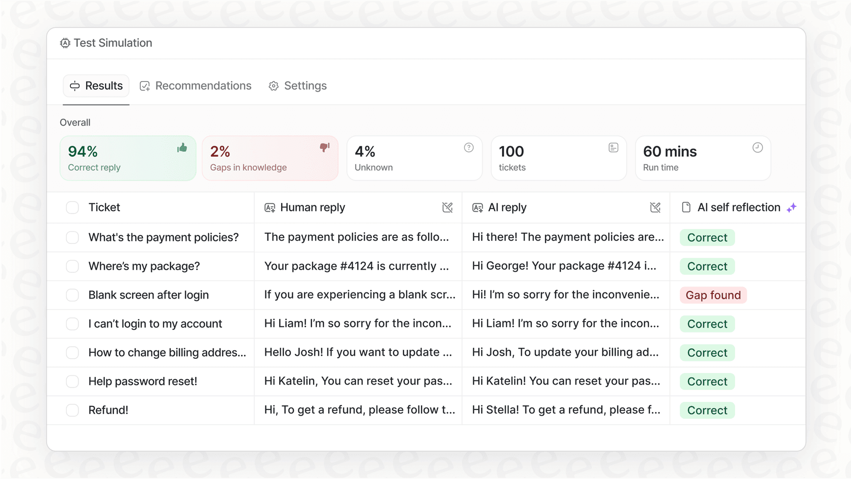 The ultimate guide to Zendesk AI | eesel AI