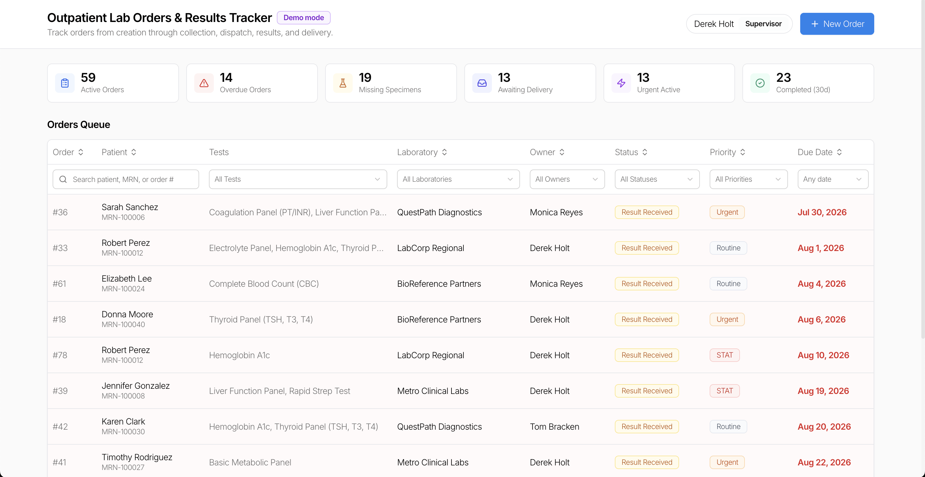 Lab Orders Tracker