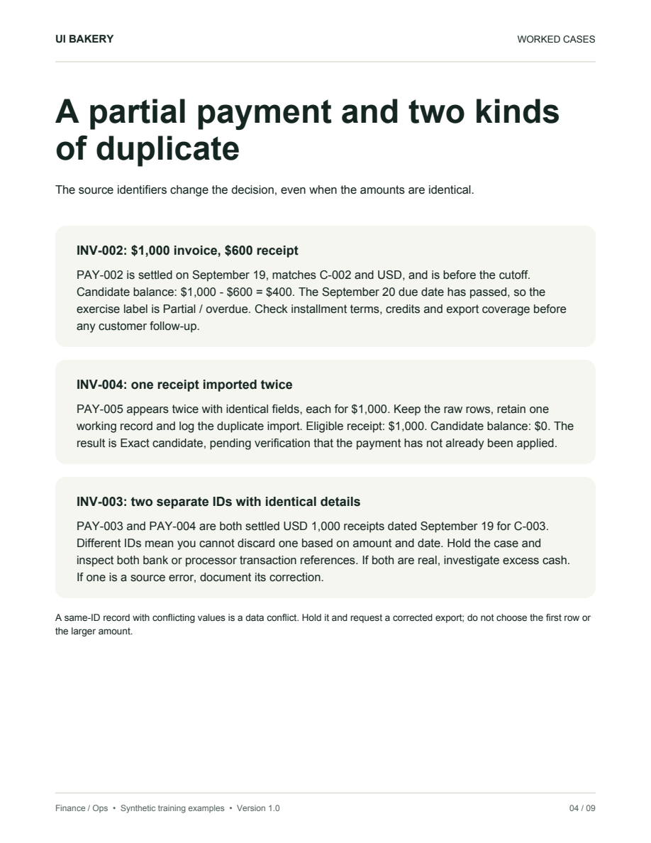 Actual worked-example page from the reconciliation playbook