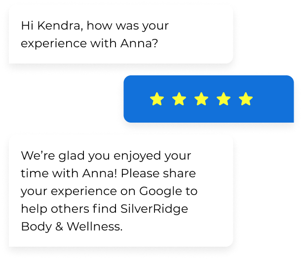 Smartphone screen showing a conversation asking about Kendra's experience with Anna, a five-star rating given, and a request to share the experience on Google