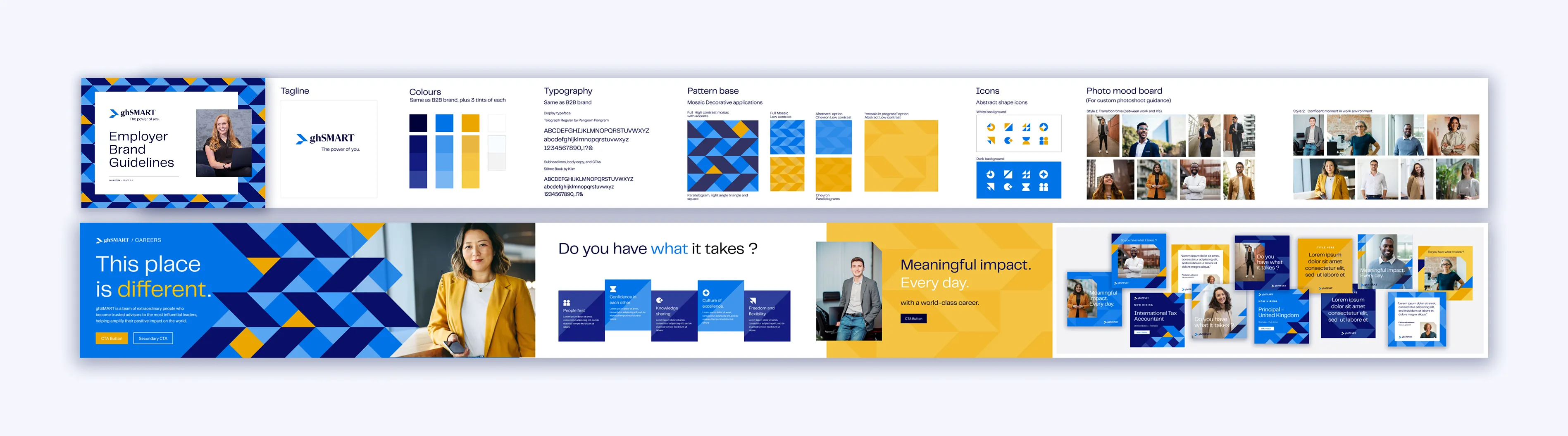 Employer brand development style scape