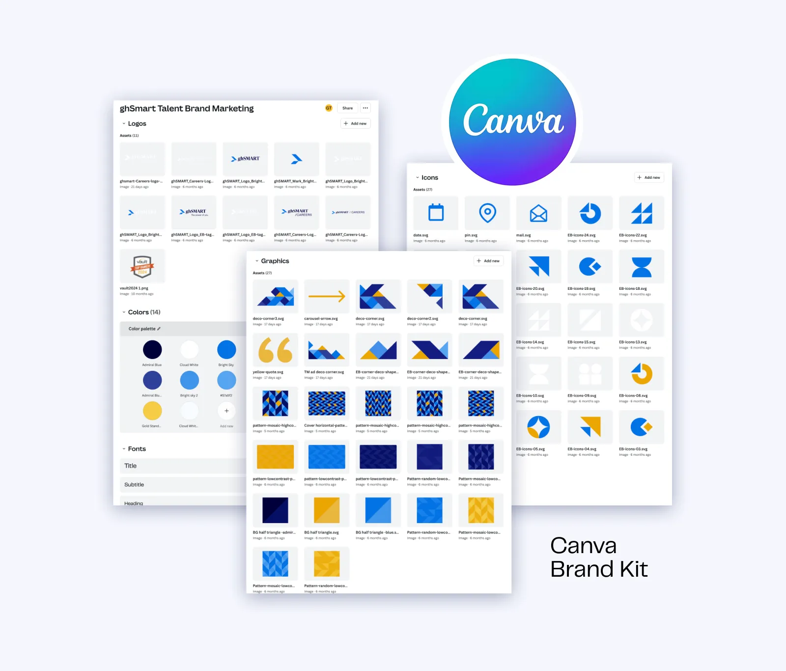 Employer brand Canva brand kit