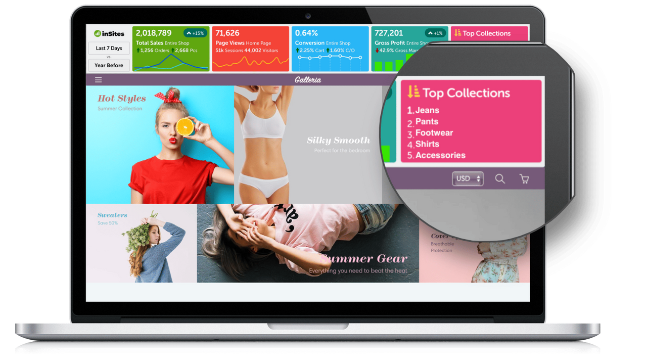 inSites: Insights Bar