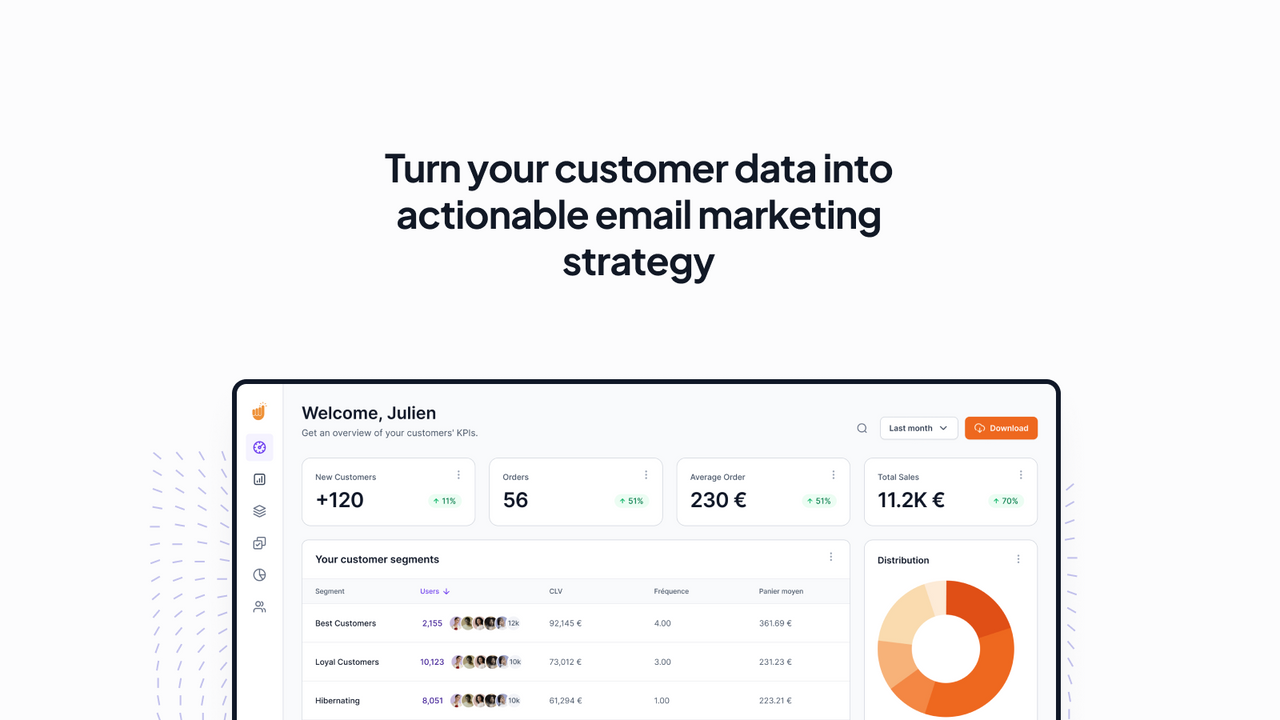 Vizpoint : Profitable Segments