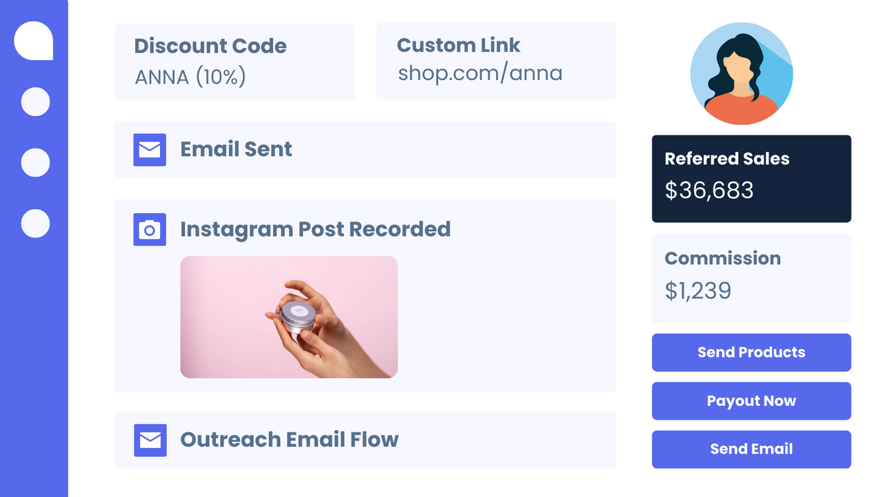 Influencer Hero Marketing App