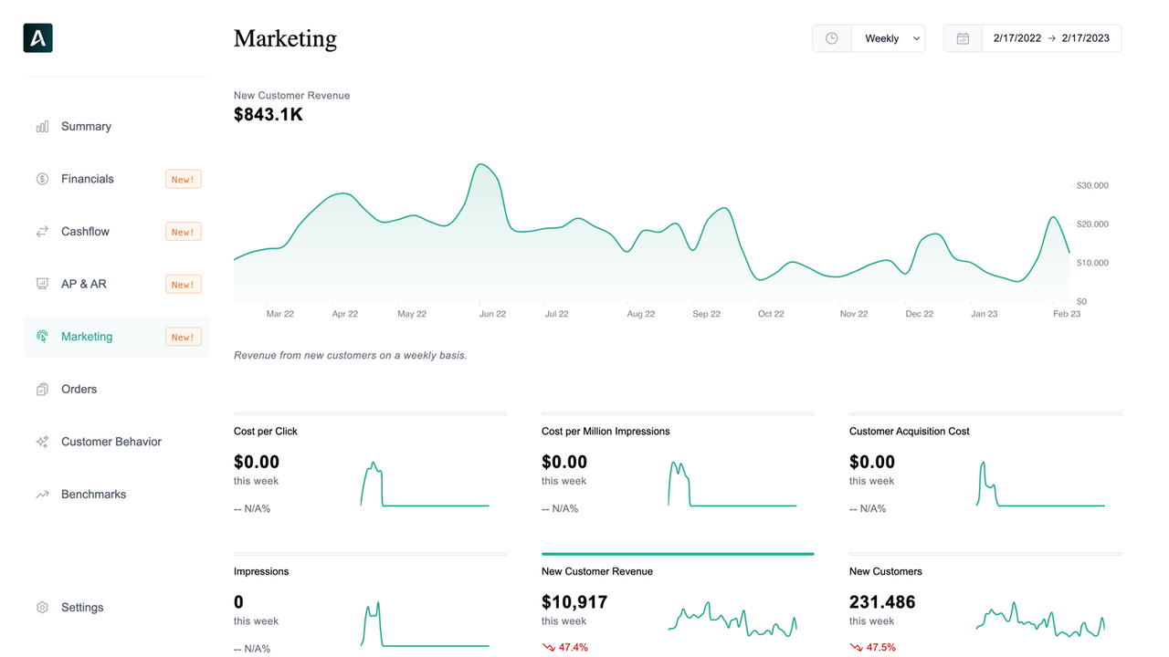 Insights marketing page