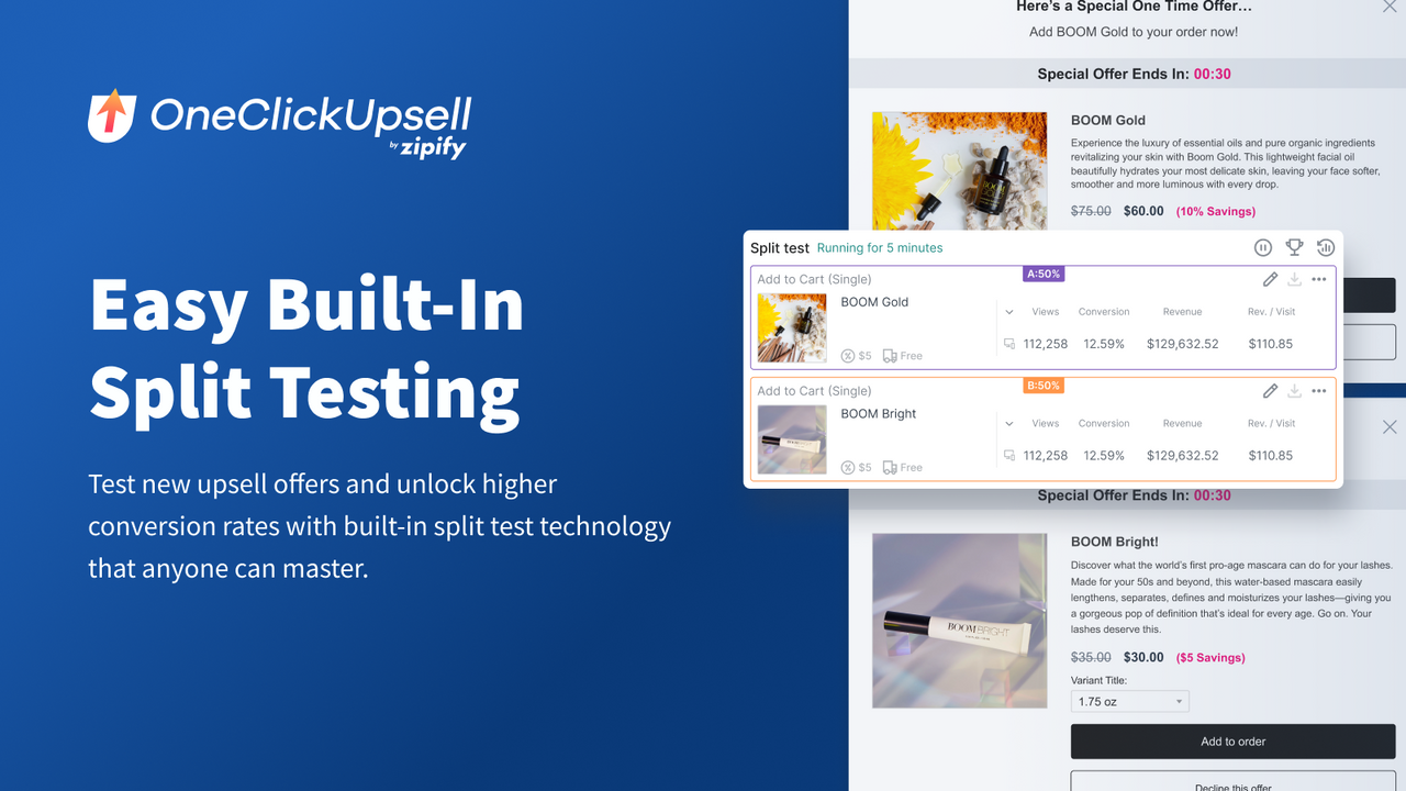 Built-In Split Testing: Improve funnel performance