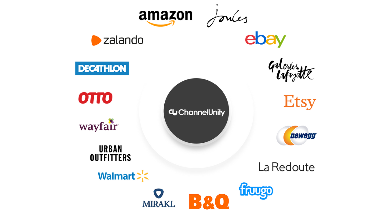 ChannelUnity