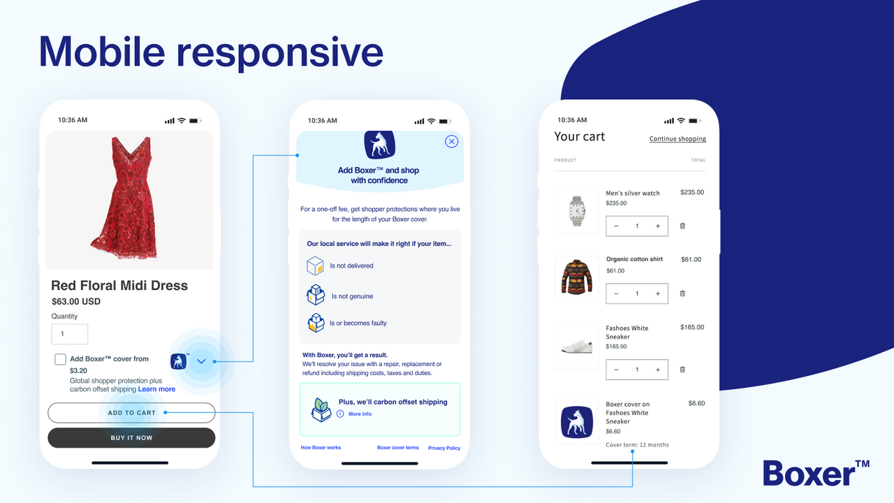 Mobile responsive design