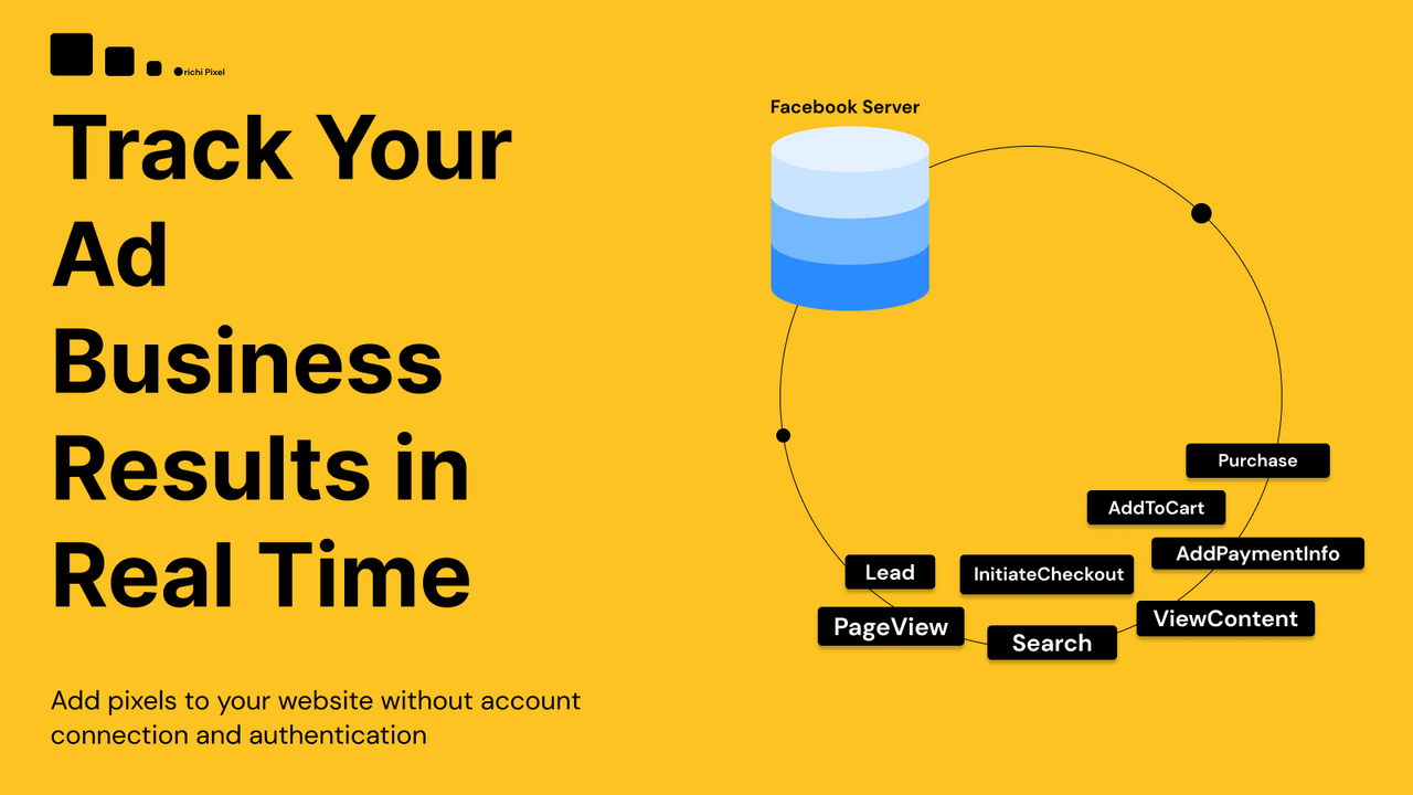 Shopify Tiktok Pixel