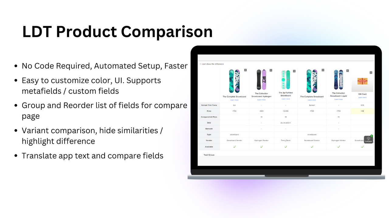 LDT Product Compare