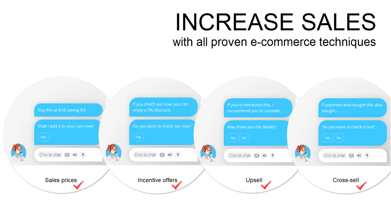 Increase sales with all proven e-commerce techniques